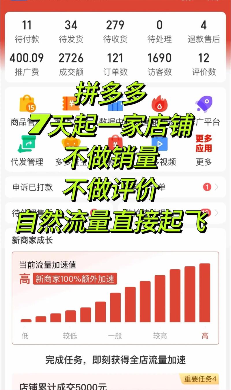 网店托管如何成为你电商成功的得力助手